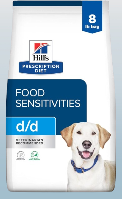 Best Dog Food For Allergies
